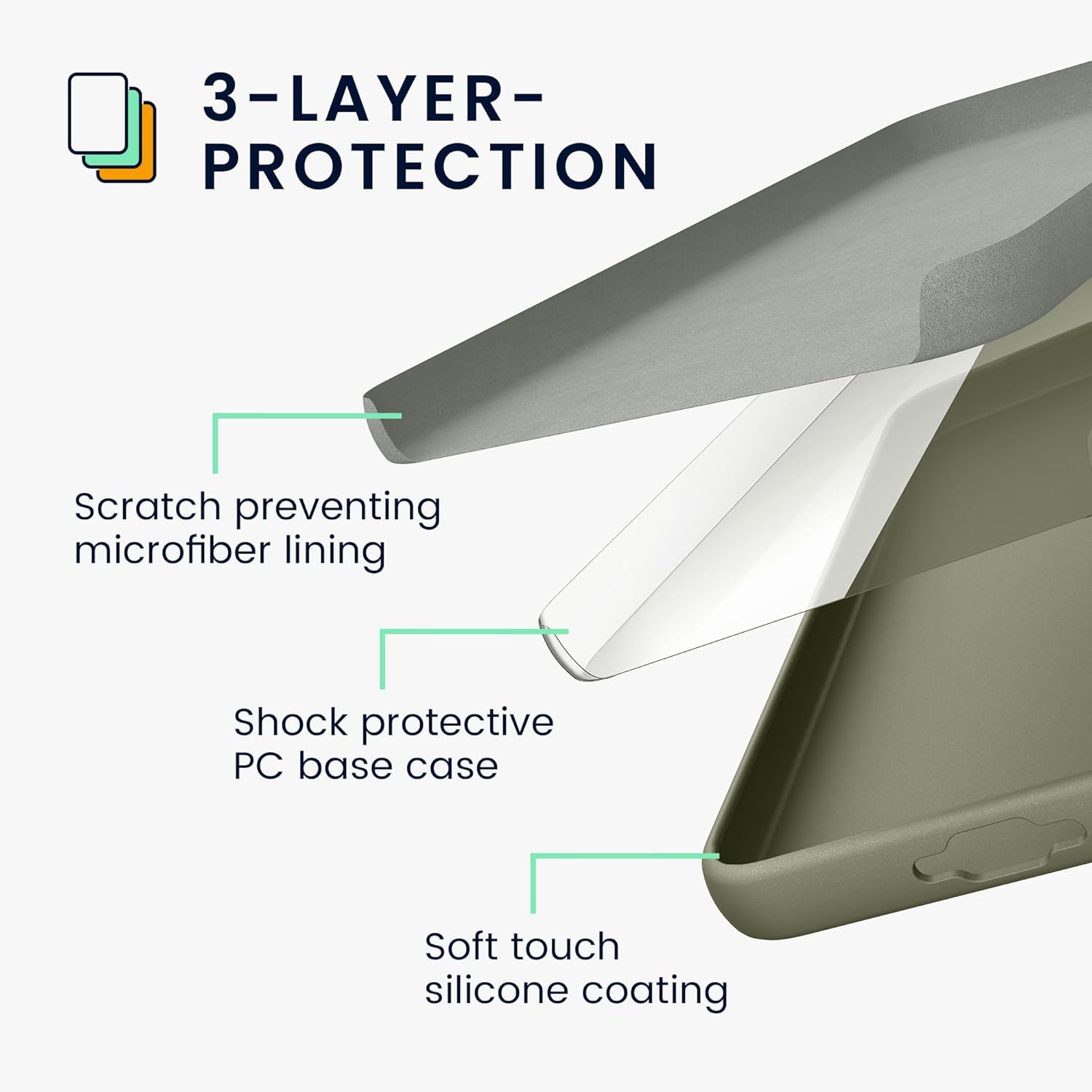 KW Samsung Galaxy S24 Θήκη Σιλικόνης Rubberized TPU - Grey Green