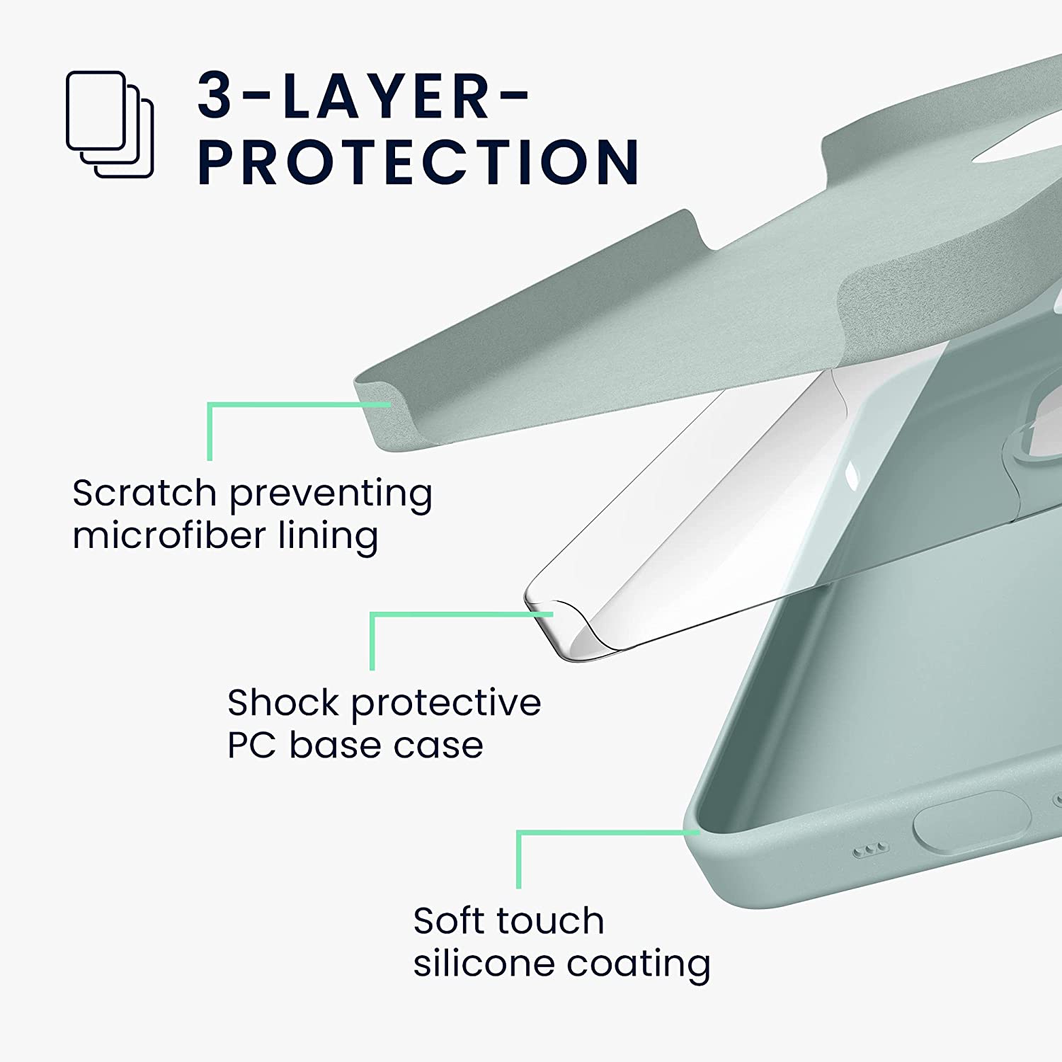 KW iPhone 14 Pro Max Θήκη Σιλικόνης Rubberized TPU - Cool Mint - 59074.200