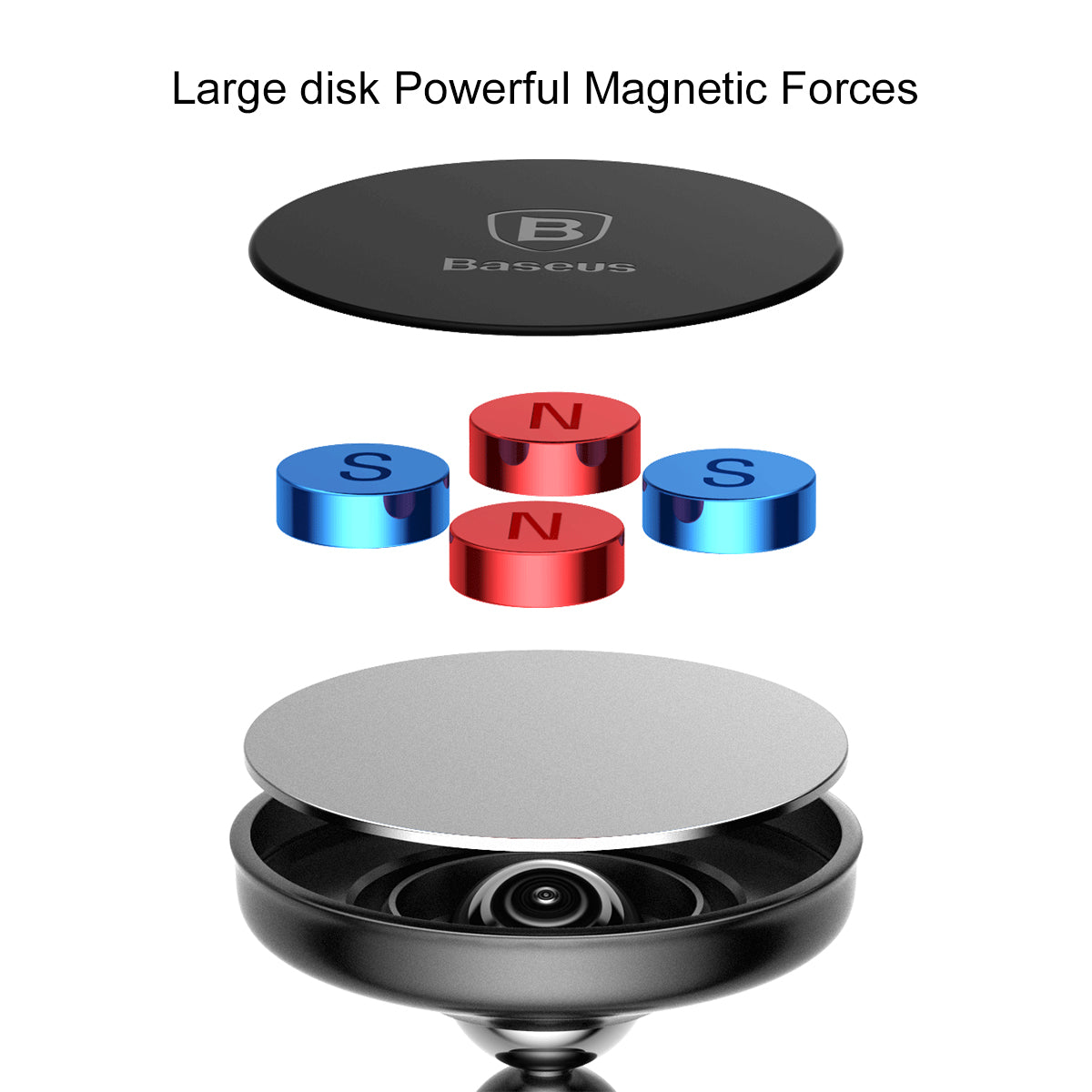 Baseus Bullet An On-Board Universal Magnetic Car Mount Holder for Smartphones / iPhones - Μαγνητική Βάση Αυτοκινήτου - Black - SUYZD-01