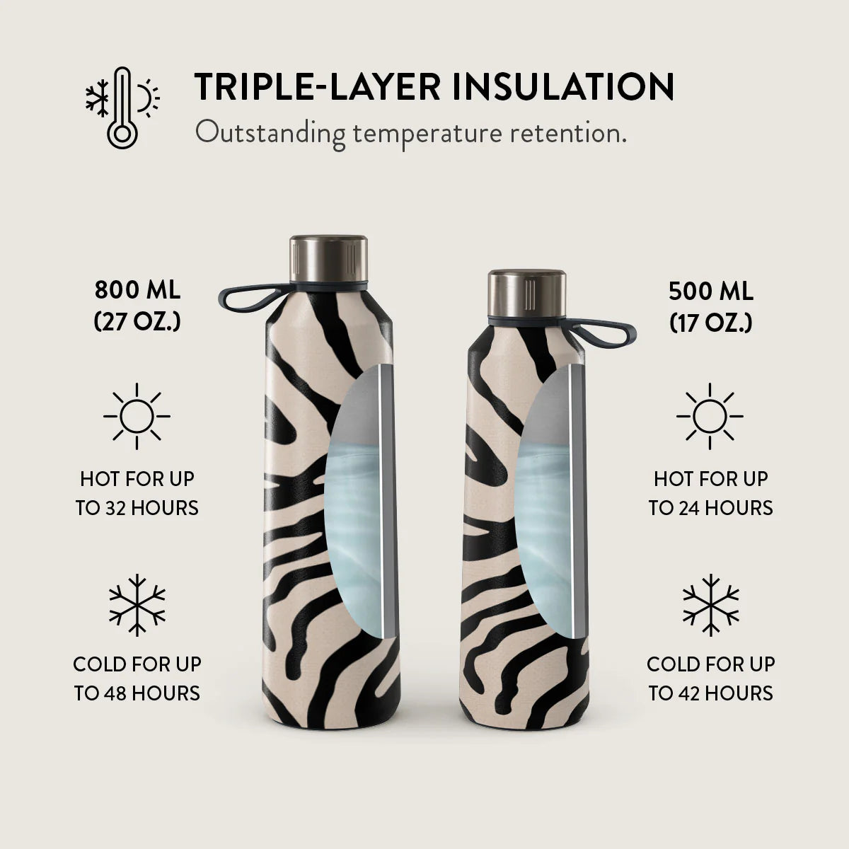 Burga Μπουκάλι Θερμός από Ανοξείδωτο Ατσάλι - 500ml - Imperial