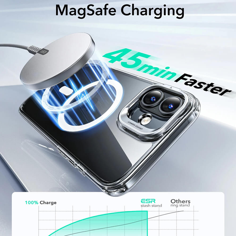 ESR iPhone 16 Plus Classic Hybrid Halolock Kickstand Σκληρή Θήκη με Πλαίσιο Σιλικόνης και MagSafe - Διάφανη