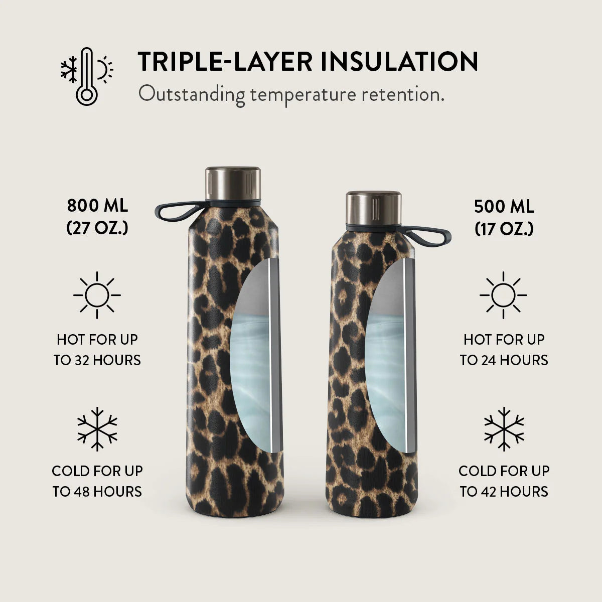 Burga Μπουκάλι Θερμός από Ανοξείδωτο Ατσάλι - 800ml - Player