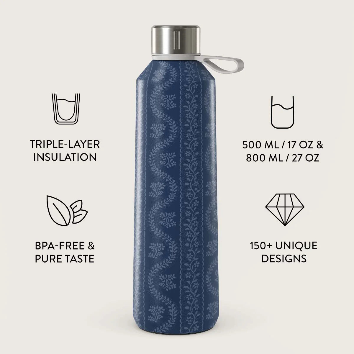 Burga Μπουκάλι Θερμός από Ανοξείδωτο Ατσάλι - 500ml - Denim Lover