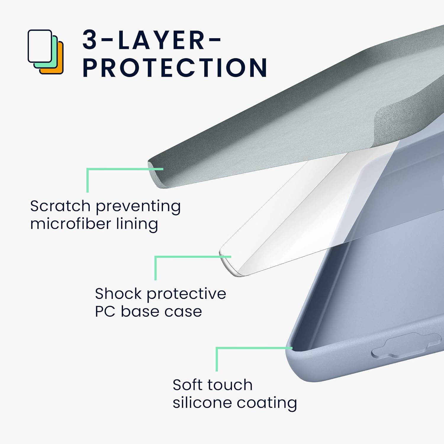 KW Samsung Galaxy A55 5G Θήκη Σιλικόνης Rubberized TPU - Light Blue Matte