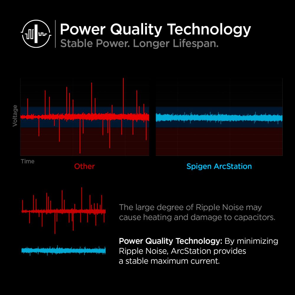 Spigen PE2103EU ArcStation 25W Οικιακός Φορτιστής Γρήγορης Φόρτισης με Θύρα Type-C - White