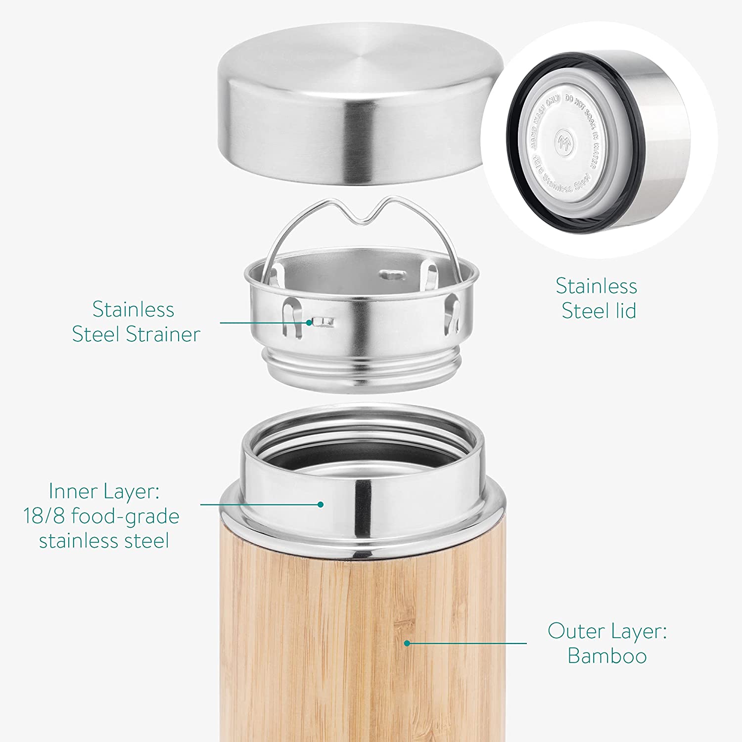 Navaris Tea Bottle Μπουκάλι Τσαγιού από Μπαμπού και Ανοξείδωτο Ατσάλι - 500ml - Mint Green - 54268.2.71