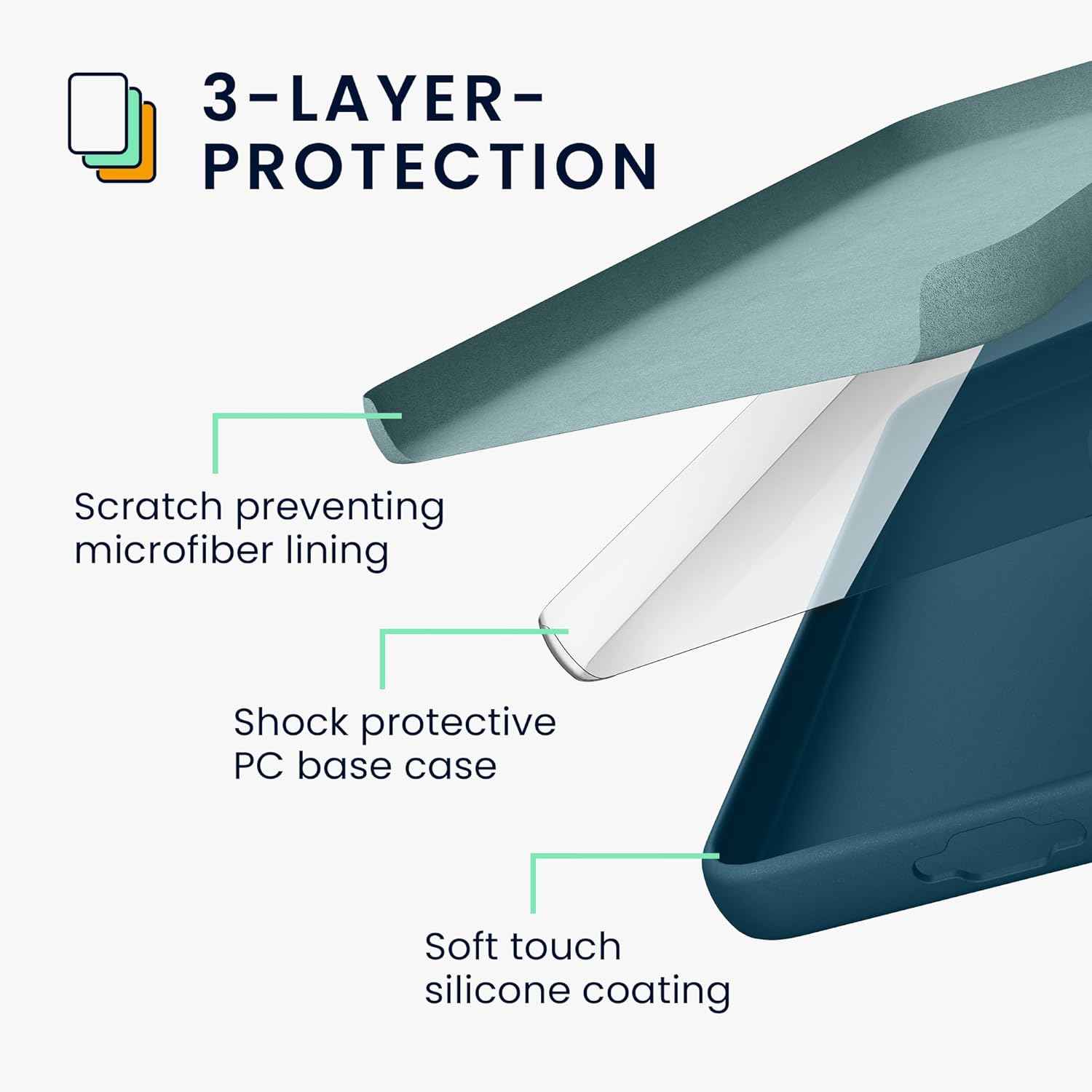 KW Samsung Galaxy A55 5G Θήκη Σιλικόνης Rubberized TPU - Matte Petrol