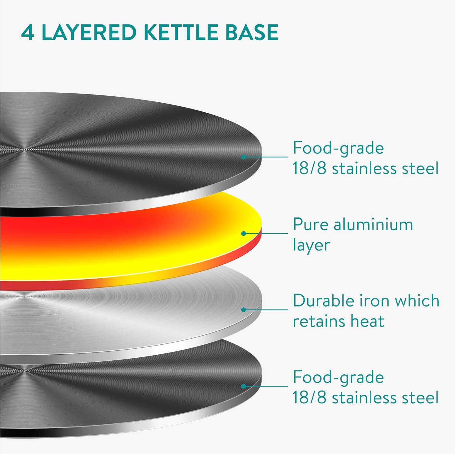 Navaris Βραστήρας Σφυρίγματος από Ανοξείδωτο Ατσάλι - 2.8 L - Black - 61696.03