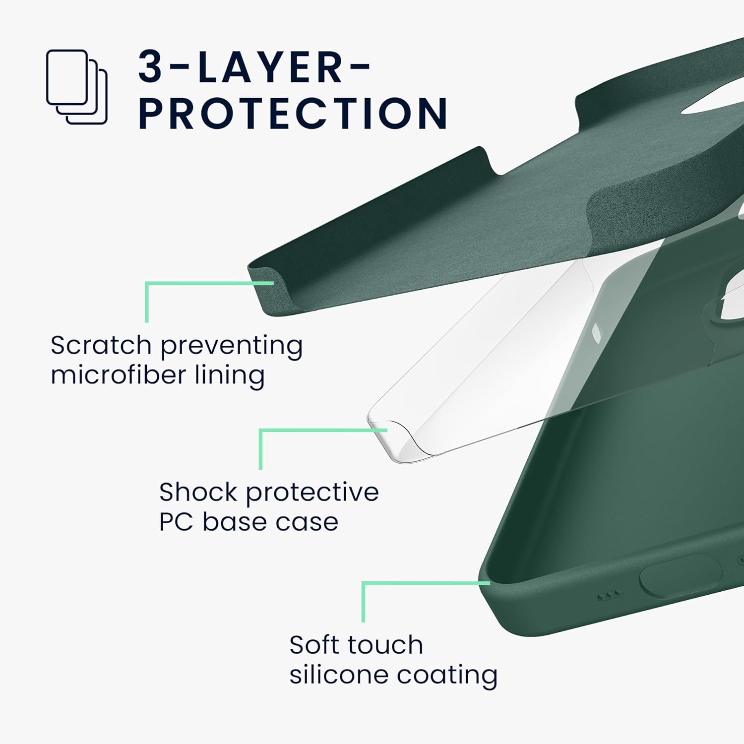 KW iPhone 16 Pro Θήκη Σιλικόνης Rubberized TPU - Forest Green