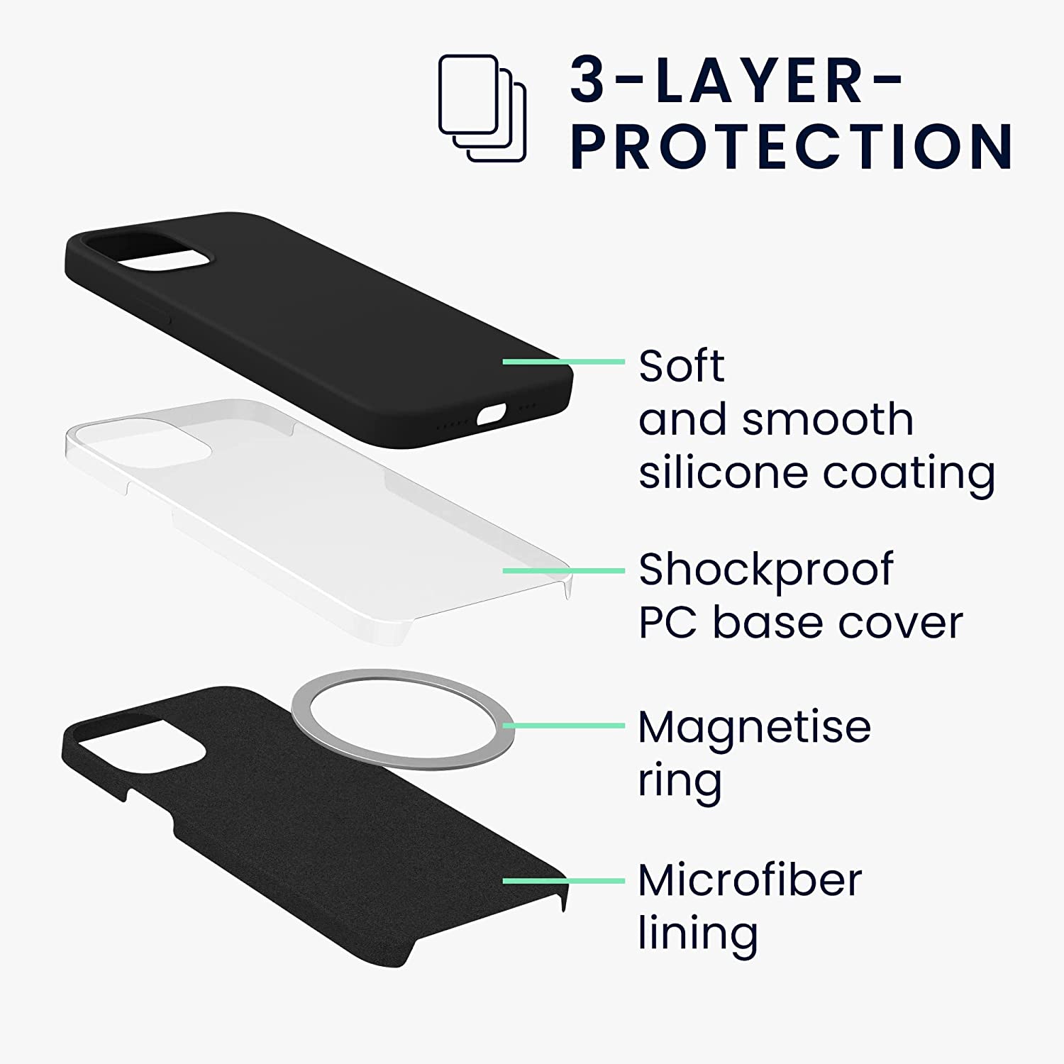 KW iPhone 12 / 12 Pro Θήκη Σιλικόνης Rubber TPU με MagSafe - Black - 56556.01