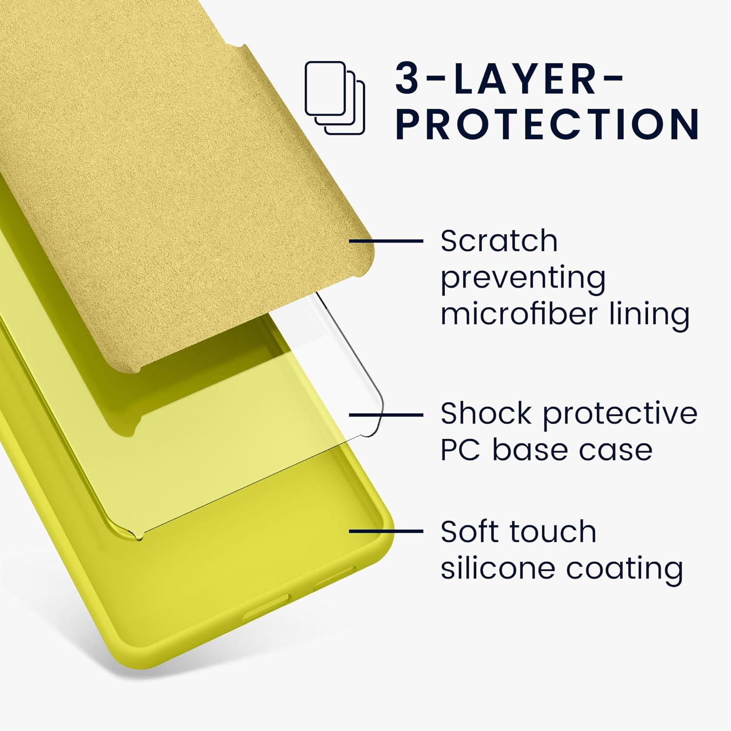 KW iPhone 15 Pro Θήκη Σιλικόνης Rubberized TPU - Lemon Yellow