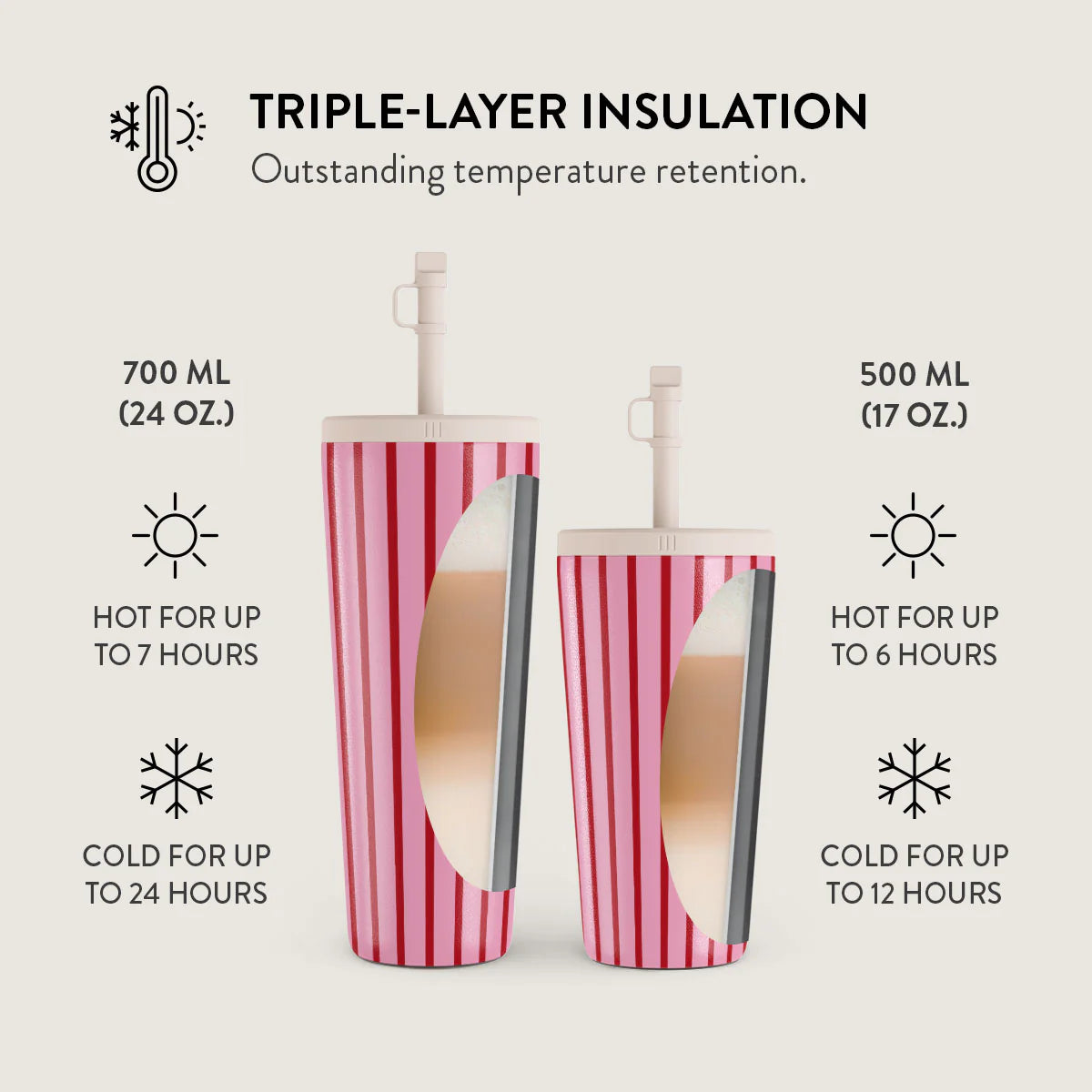 Burga Κούπα θερμός από Ανοξείδωτο Ατσάλι με καλαμάκι - 500ml - Favorite Bikini