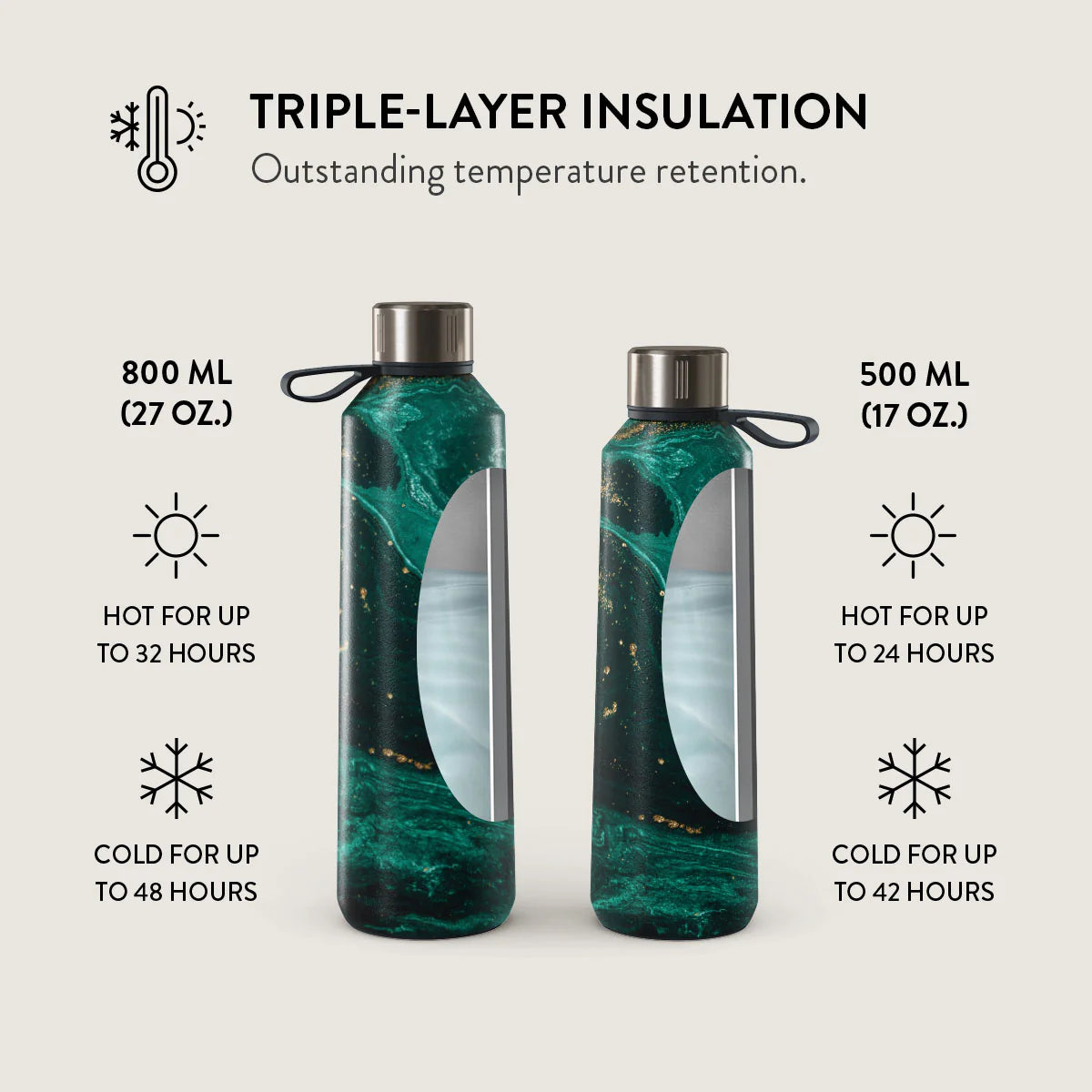 Burga Μπουκάλι Θερμός από Ανοξείδωτο Ατσάλι - 500ml - Emerald Pool