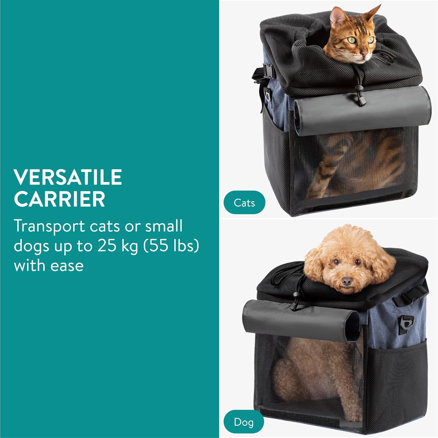 Navaris Πολυλειτουργικό Σακίδιο Μεταφοράς Κατοικιδίων - 31 x 27 x 27 cm - Blue