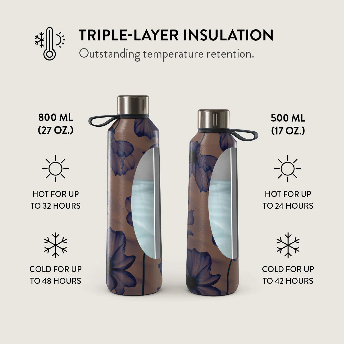 Burga Μπουκάλι Θερμός από Ανοξείδωτο Ατσάλι - 500ml - Velvet Night