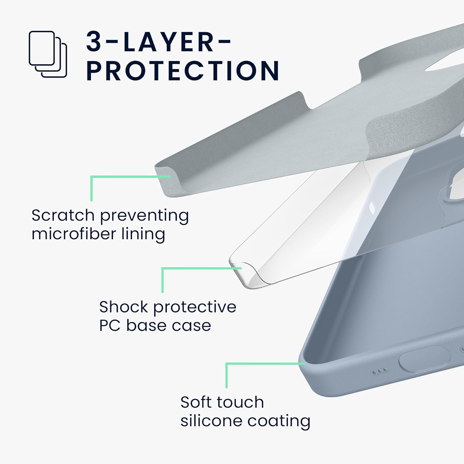 KW iPhone 16 Θήκη Σιλικόνης Rubberized TPU - Light Blue Matte