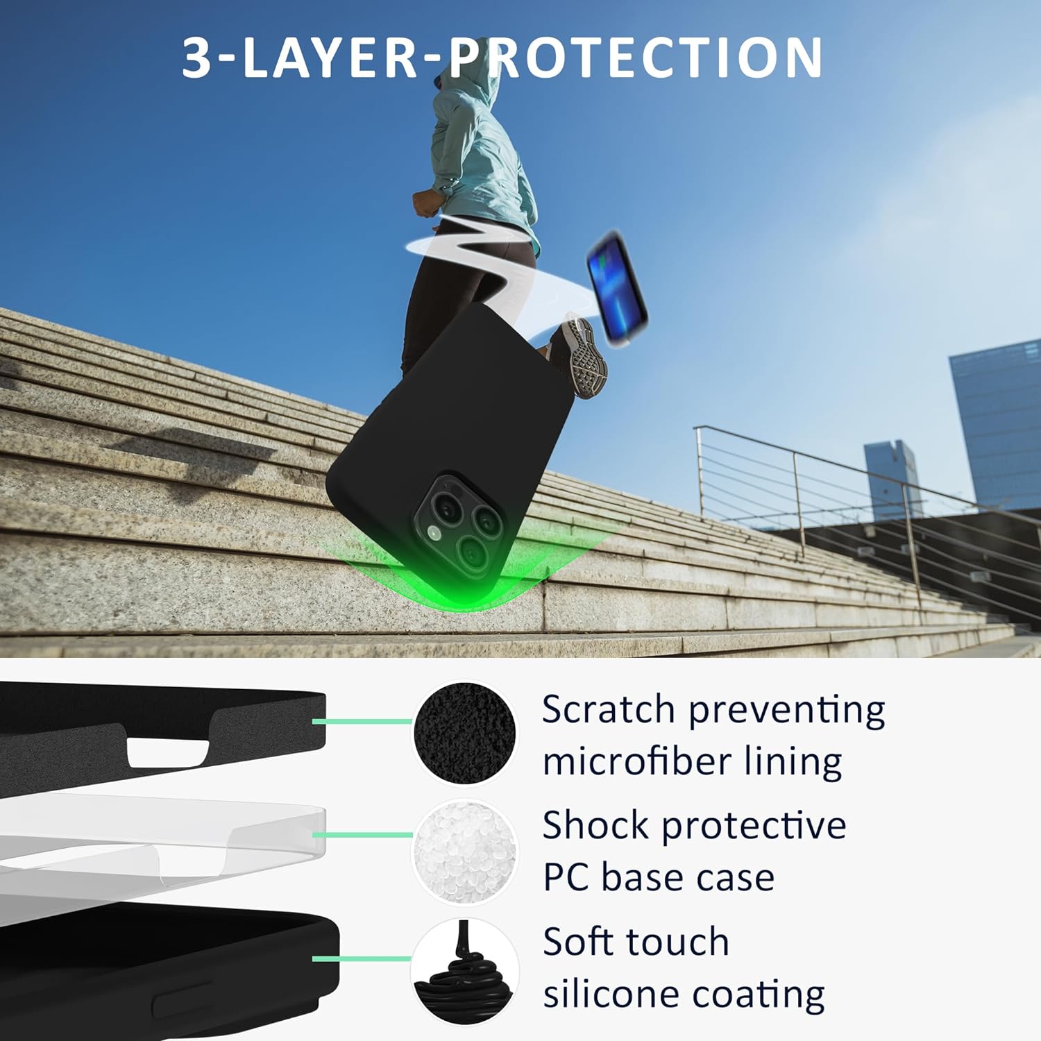 Kalibri iPhone 15 Pro Max Θήκη Σιλικόνης Rubberized TPU - Black