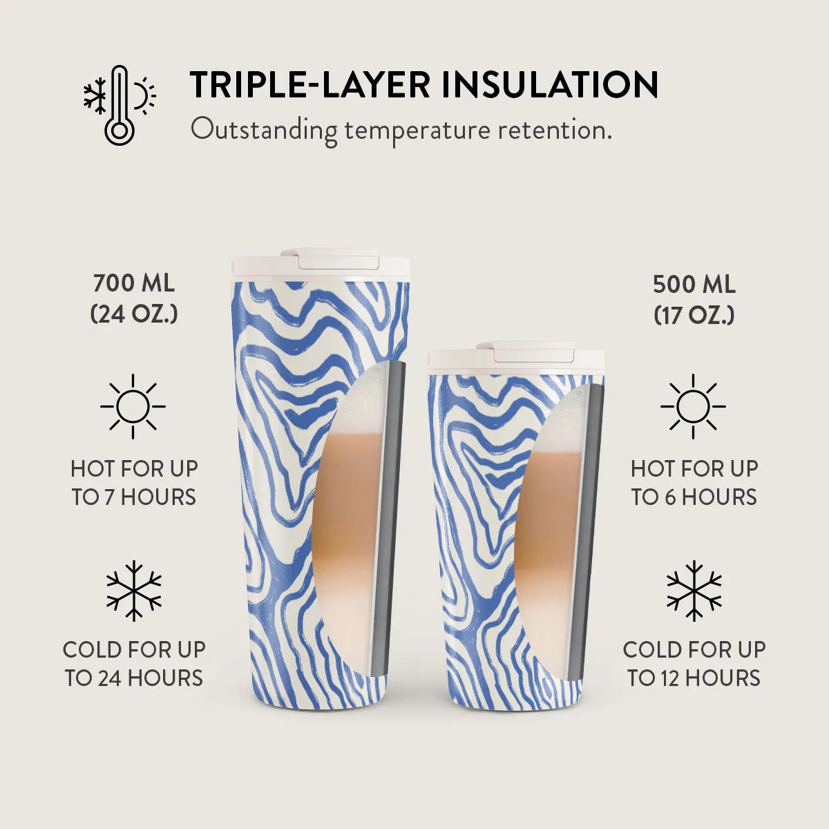 Burga Κούπα Θερμός από Ανοξείδωτο Ατσάλι - Flap Lid - 500ml - Seven Seas