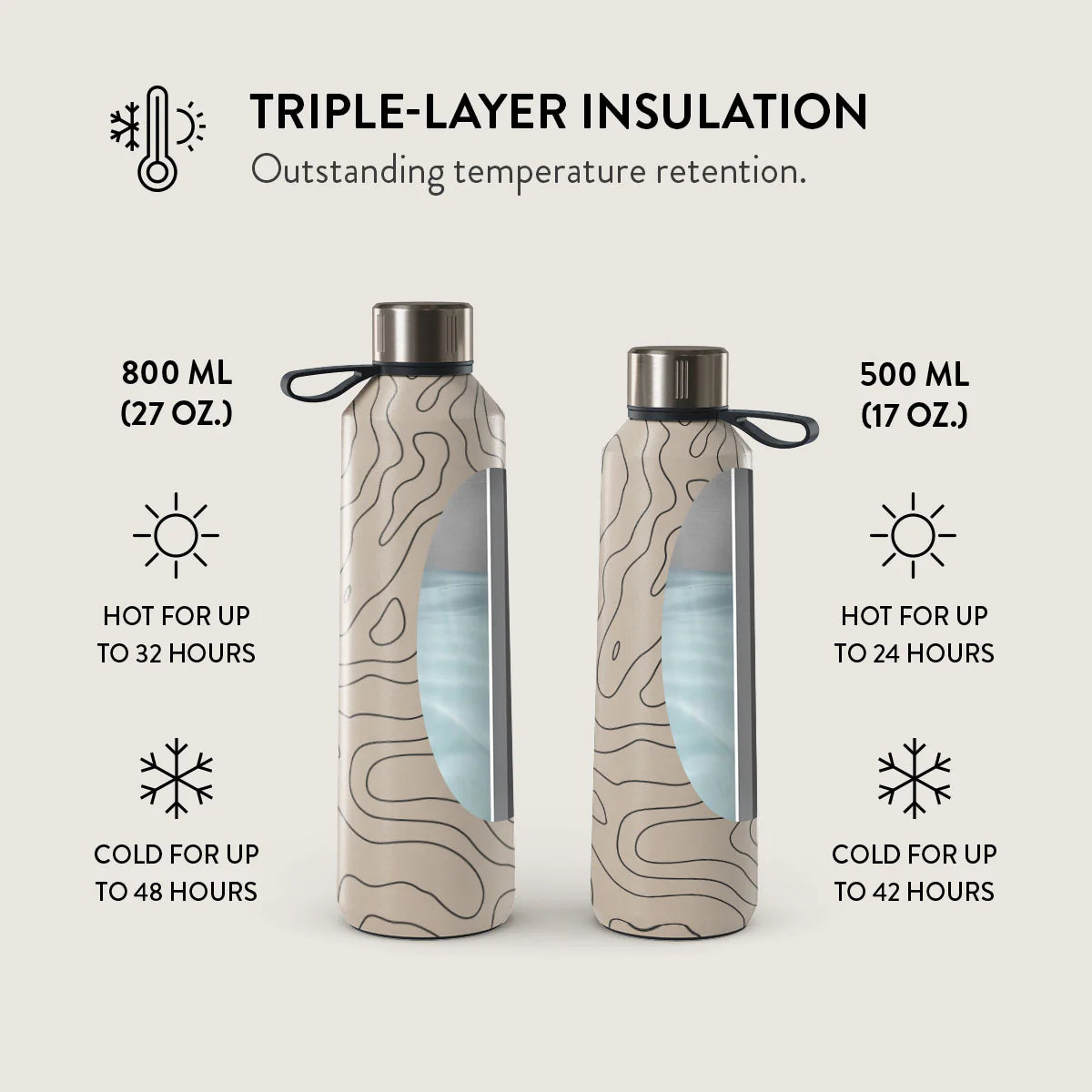 Burga Μπουκάλι Θερμός από Ανοξείδωτο Ατσάλι - 800ml - Wild Terrain