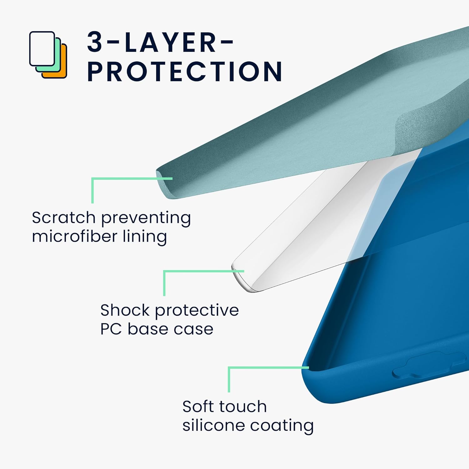 KW Samsung Galaxy A55 5G Θήκη Σιλικόνης Rubberized TPU - Caribbean Blue