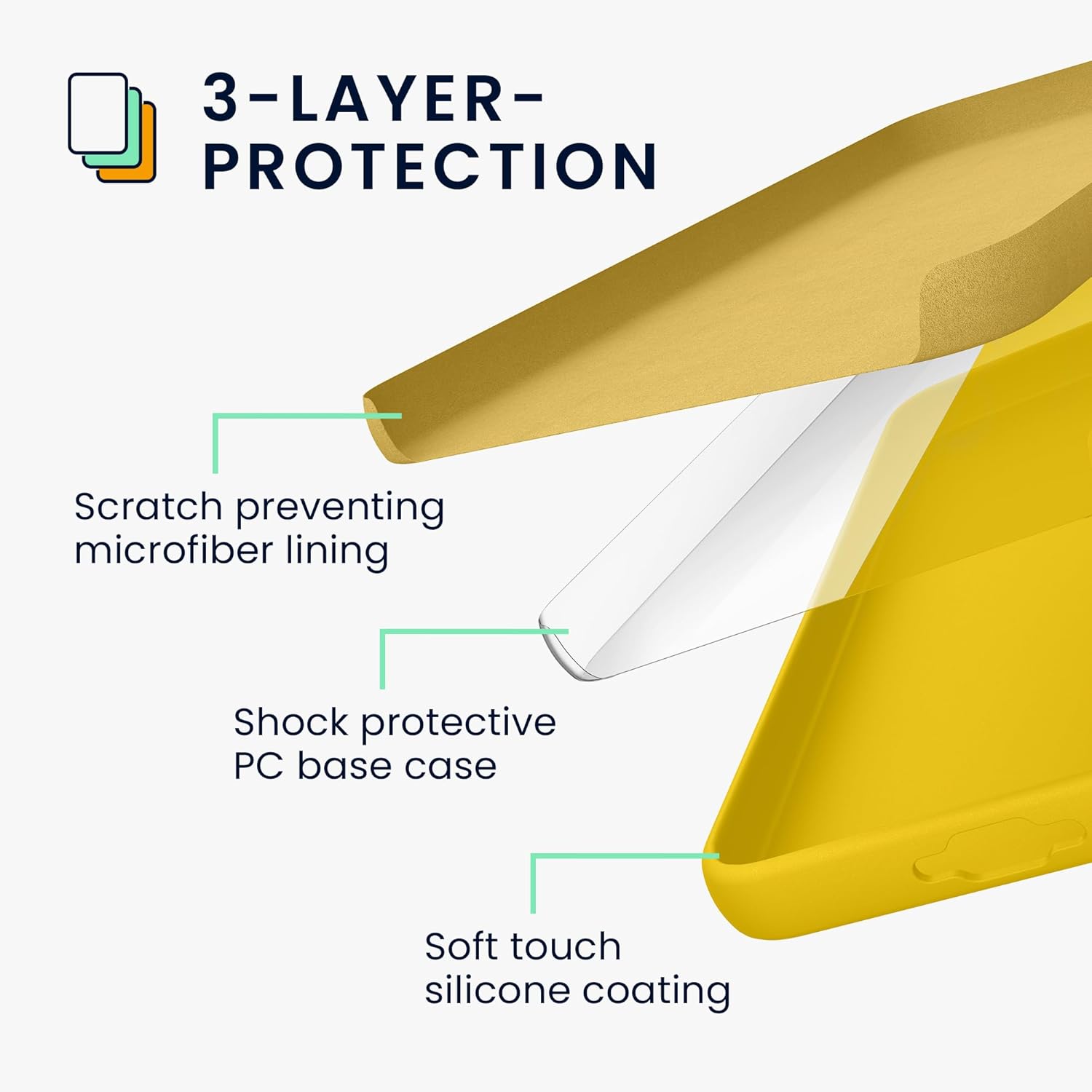 KW Samsung Galaxy A55 5G Θήκη Σιλικόνης Rubberized TPU - Vibrant Yellow