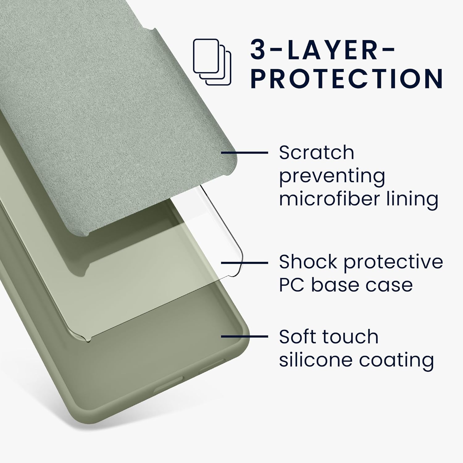 KW Xiaomi Redmi Note 13 Pro+ 5G Θήκη Σιλικόνης Rubberized TPU - Grey Green