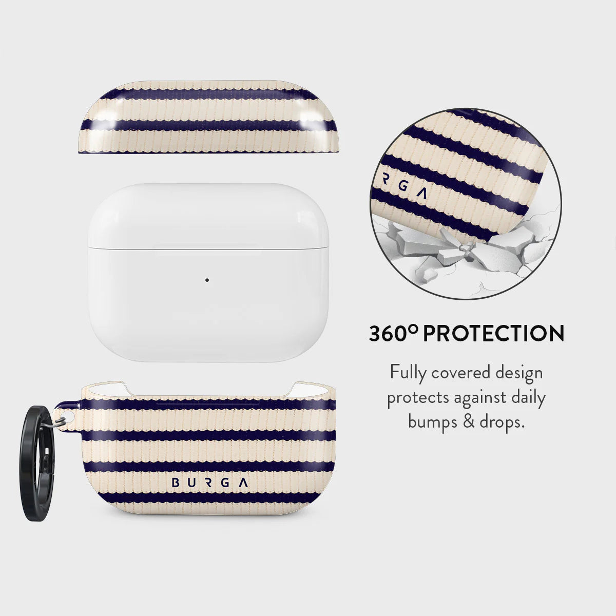 Burga AirPods Pro 2 Σκληρή Θήκη - Old Money