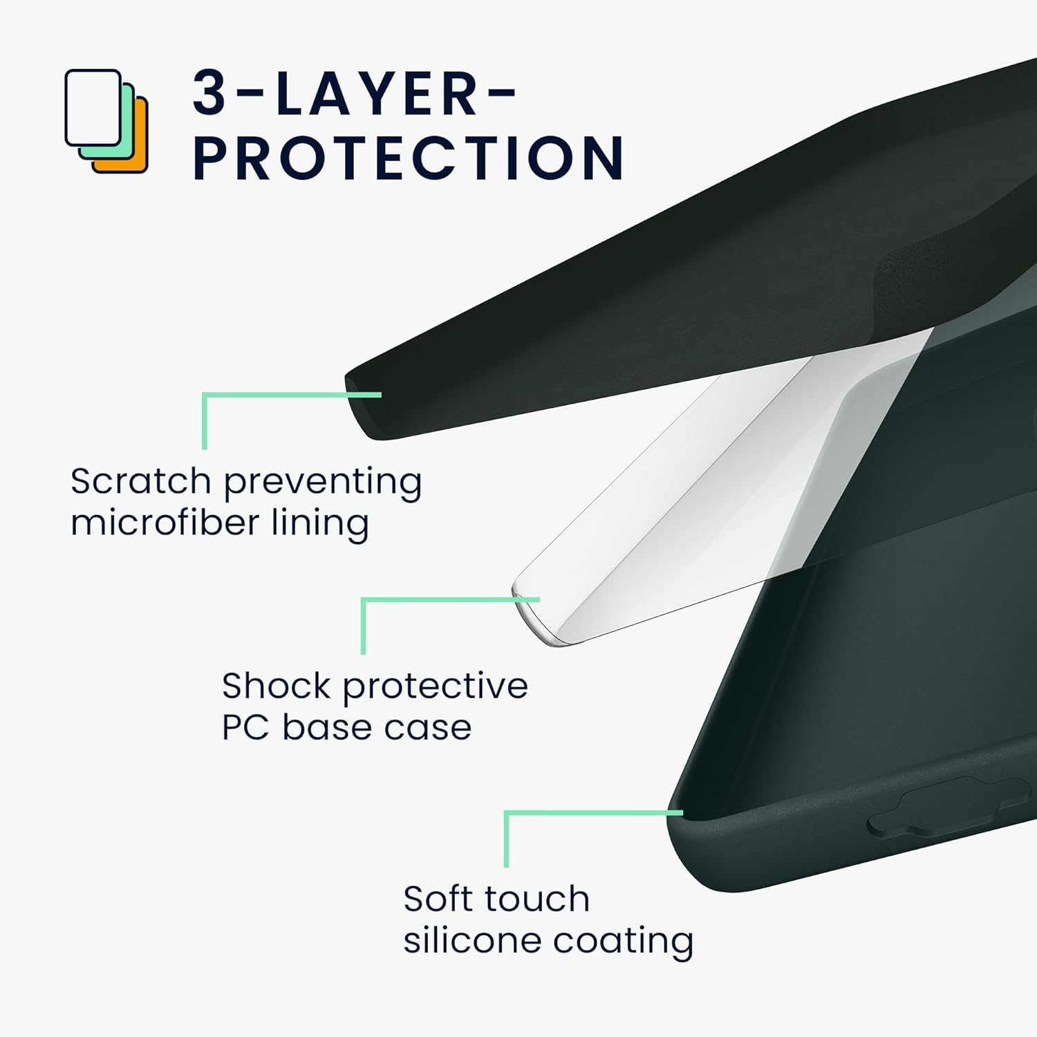 KW Samsung Galaxy A55 5G Θήκη Σιλικόνης Rubberized TPU - Moss Green