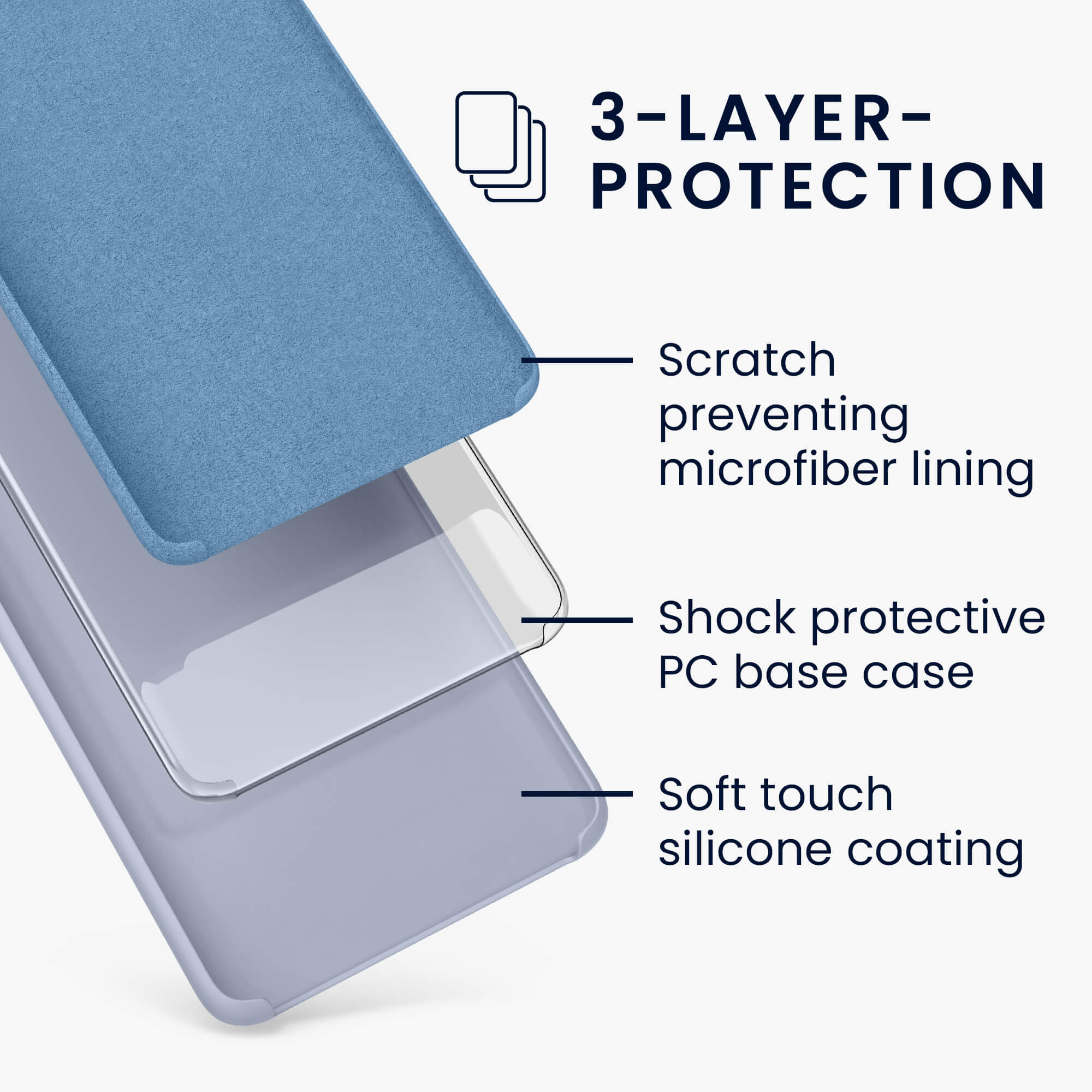 KW Samsung Galaxy A33 5G Θήκη Σιλικόνης Rubberized TPU - Light Blue - 57833.58