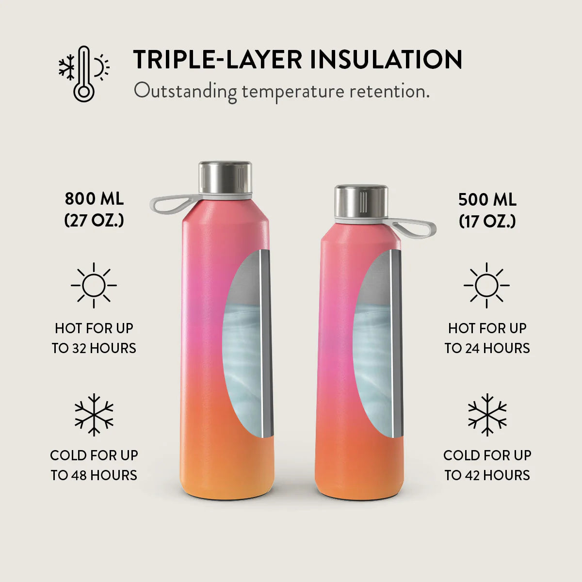 Burga Μπουκάλι Θερμός από Ανοξείδωτο Ατσάλι - 500ml - Sunset Club