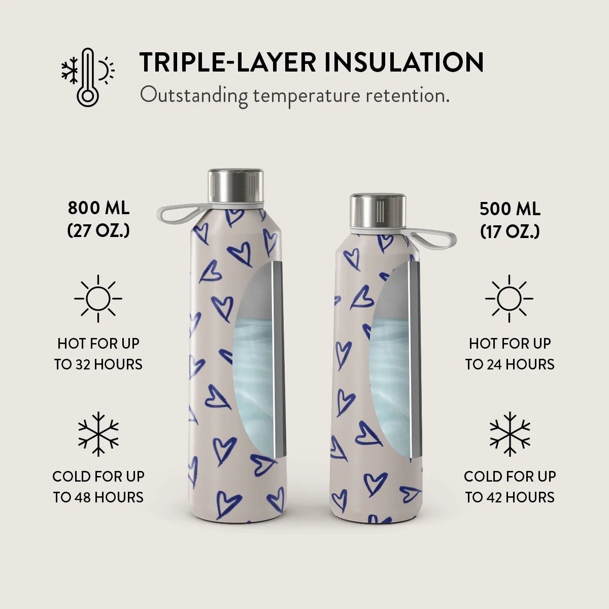 Burga Μπουκάλι Θερμός από Ανοξείδωτο Ατσάλι - 500ml - Love Me Right