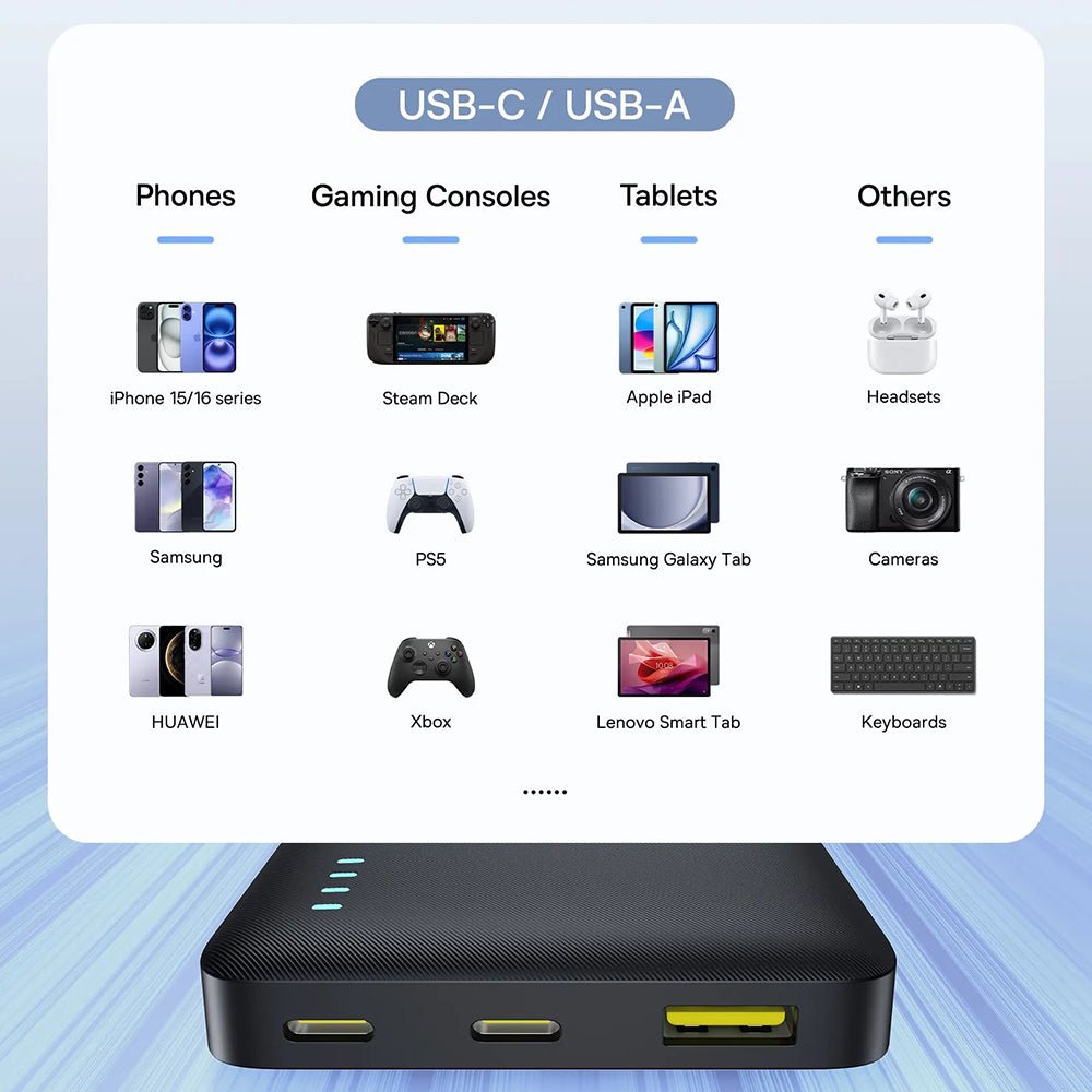Baseus PowerBank 10000mAh 22.5W με 2 Θύρες Type - C και 1 Θύρα USB - EnerFill FP21 - Black