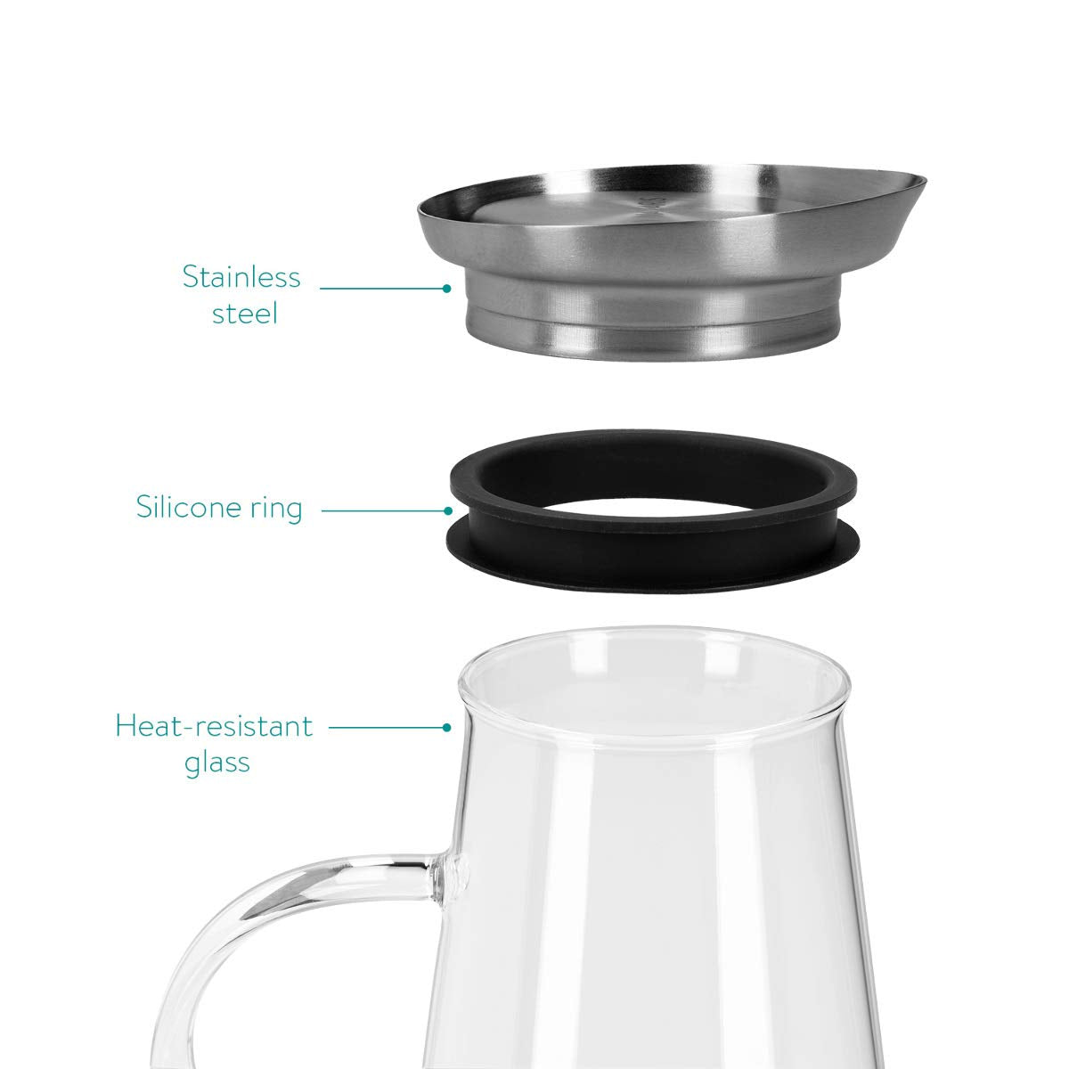 Navaris Glass Water Carafe with Lid Γυάλινη Κανάτα Νερού - 1.6L - Clear - 46894.01