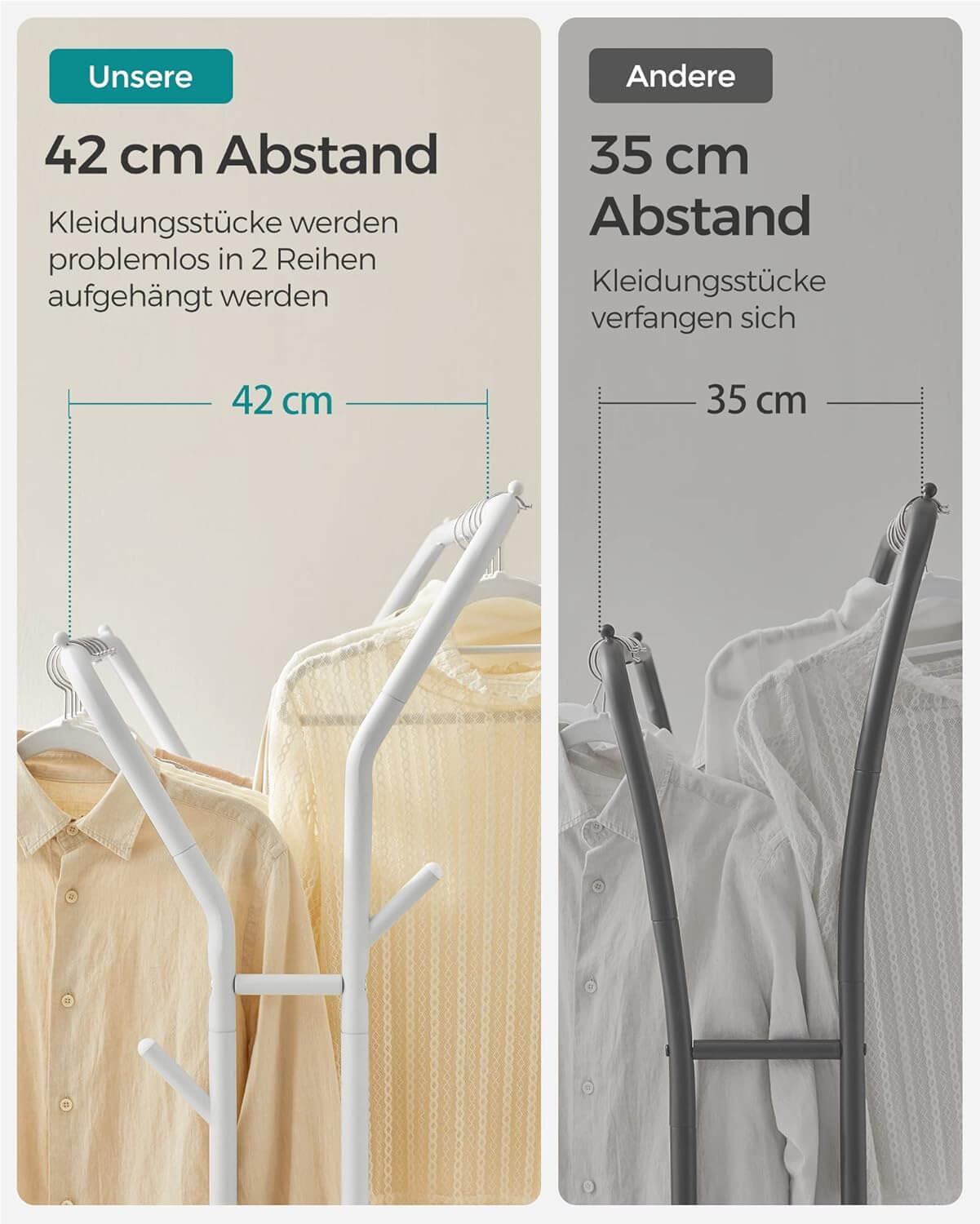 Songmics Τροχήλατη Κρεμάστρα Pούχων με 2 Pάγες και Ράφι - Ράγα Ρούχων - 52.5 x 103.5 x 155 cm - White - HSR107W01