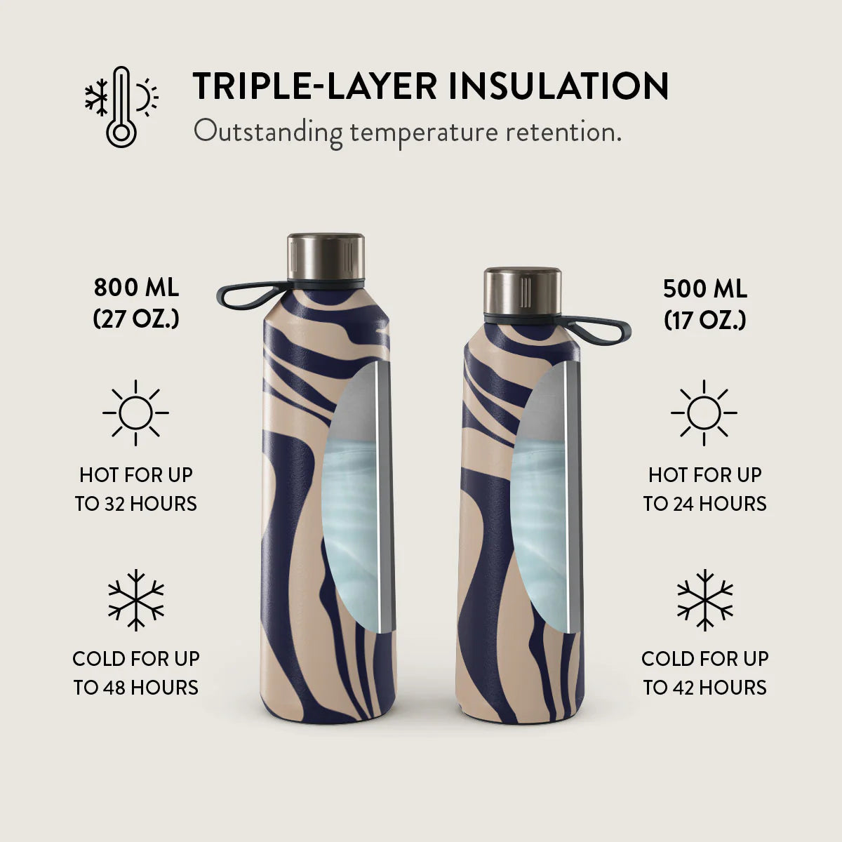 Burga Μπουκάλι Θερμός από Ανοξείδωτο Ατσάλι - 800ml - Vigilant