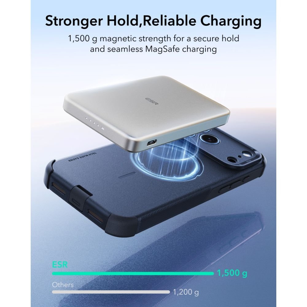 ESR iPhone 17 Pro Max / iPhone 18 Pro Max - Σκληρή Θήκη με Πλαίσιο Σιλικόνης και MagSafe - Cyber Tough MagSafe - Blue