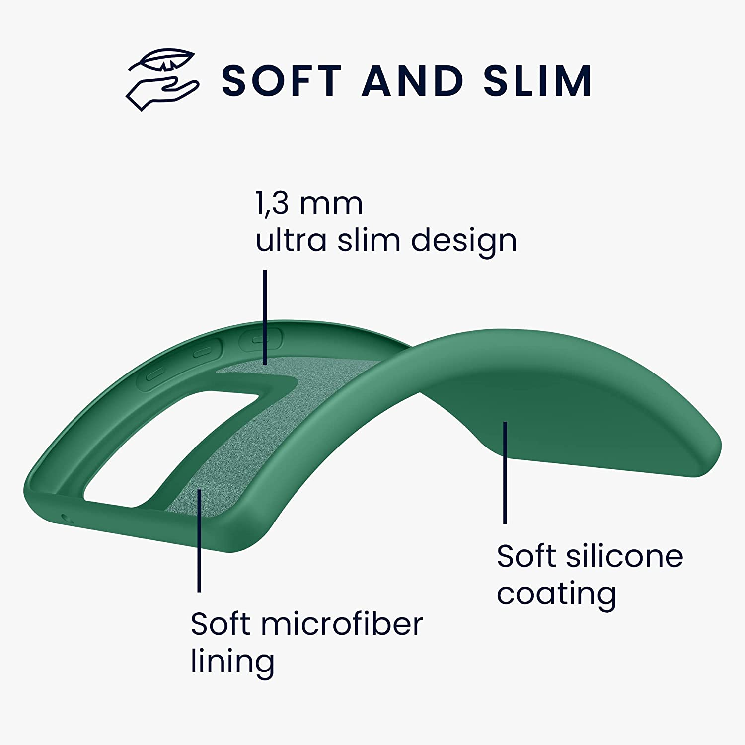 KW Samsung Galaxy A53 5G Θήκη Σιλικόνης Rubberized TPU - Pixie Green - 58051.227