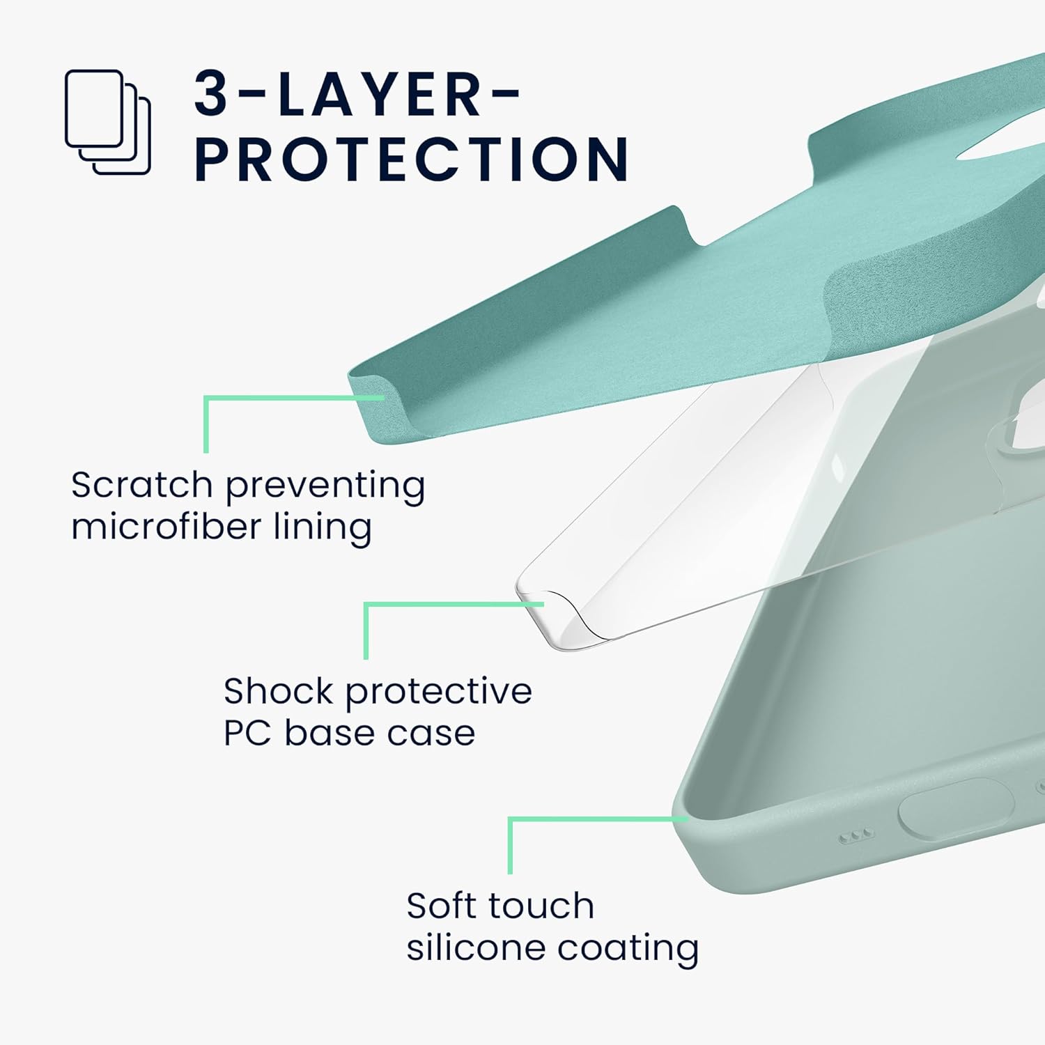 KW iPhone 16 Pro Θήκη Σιλικόνης Rubberized TPU - Cool Mint