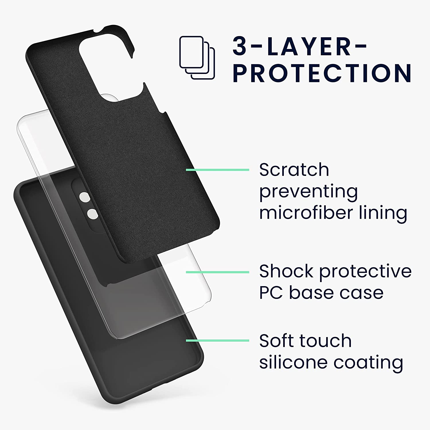 KW Samsung Galaxy A33 5G Θήκη Σιλικόνης Rubberized TPU - Black - 57833.01