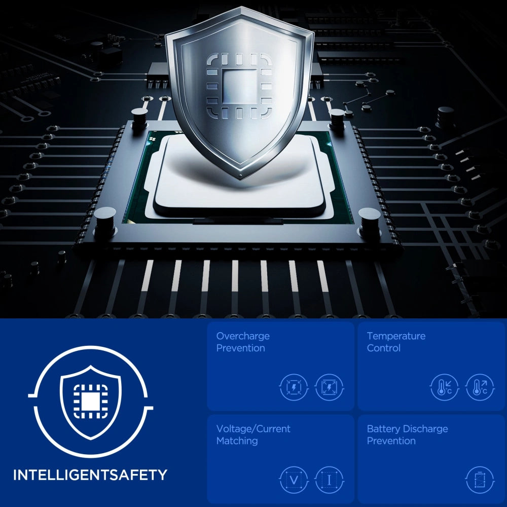 Spigen EA303 PowerBank 30000mAh 30W με 2 Θύρες Type-C και 1 Θύρα USB και Καλώδιο Type-C to Type-C - Black