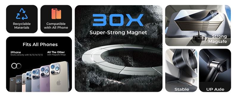 Mobile Origin Universal Travel Holder Φορητή Μαγνητική Βάση Ταξιδίου - Black