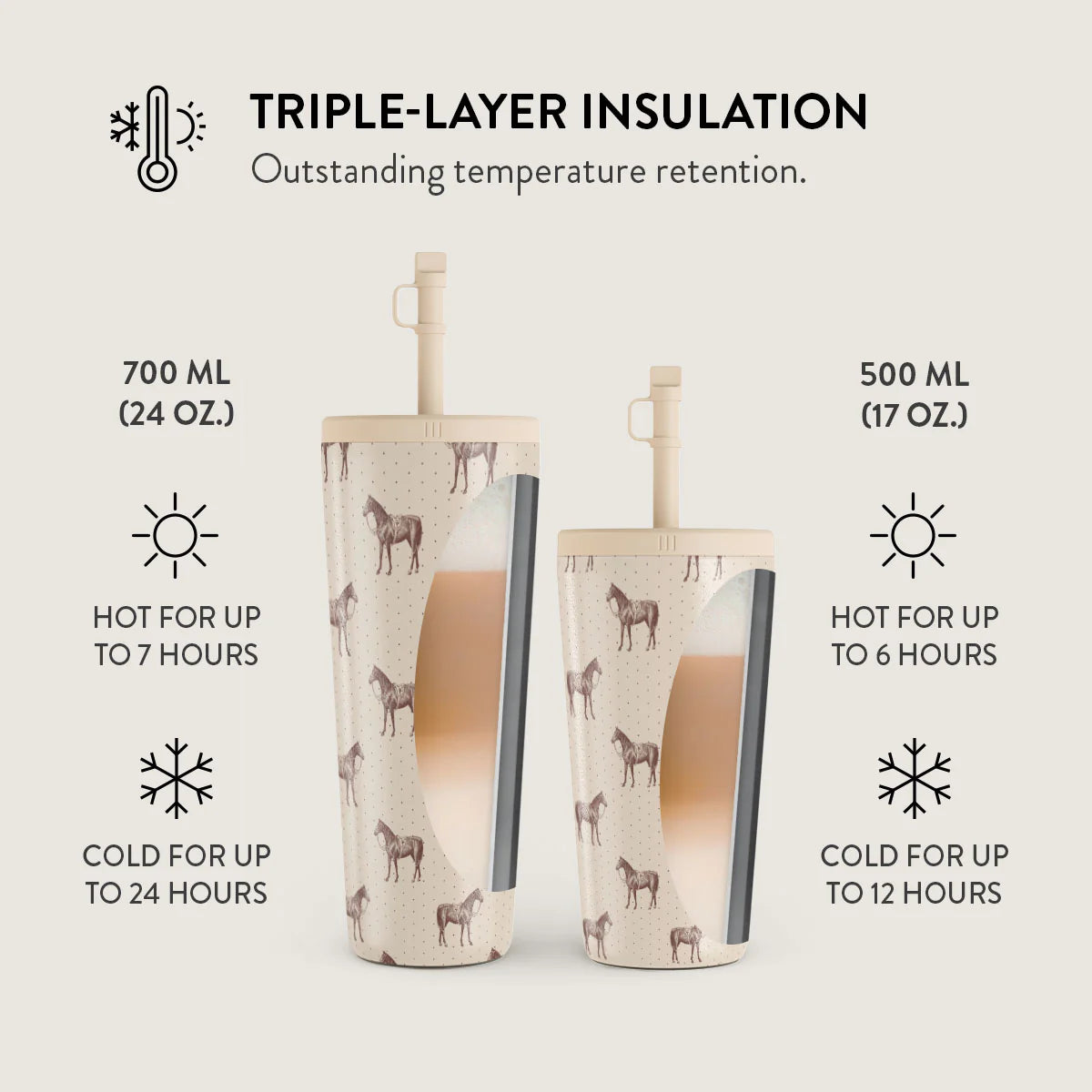 Burga Κούπα θερμός από Ανοξείδωτο Ατσάλι με καλαμάκι - 500ml - Wild West