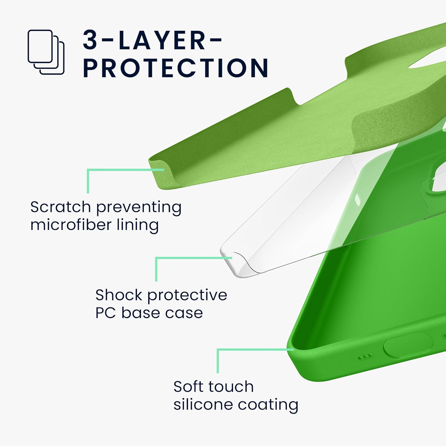 KW iPhone 16 Pro Max Θήκη Σιλικόνης Rubberized TPU - Lime Green