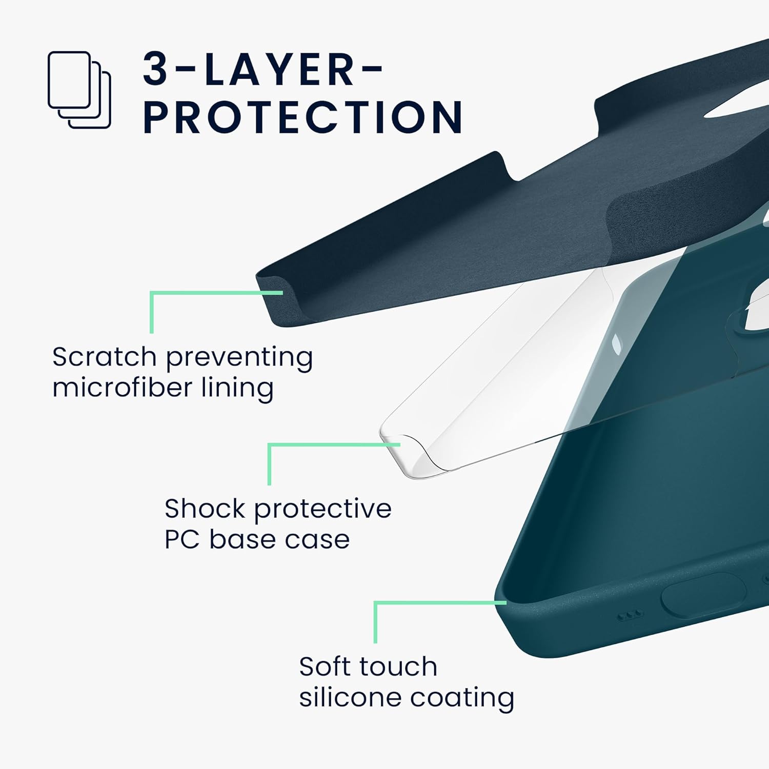 KW iPhone 16 Pro Θήκη Σιλικόνης Rubberized TPU - Petrol Matte