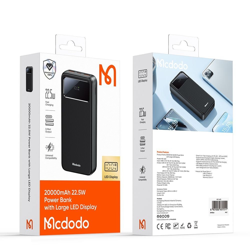 Mcdodo PowerBank 20000mAh 22.5W με 2 Θύρες USB και 1 Θύρα Type - C - MC - 4230 - Black