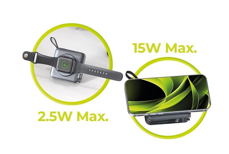 Mobile Origin - 3in1 Ασύρματο MagSafe PowerBank 10.000mAh και Φορτιστής Ταξιδίου με Ενσωματωμένα Καλώδια Lightning και Type - C και Εναλλάξιμα Βύσματα - Grey