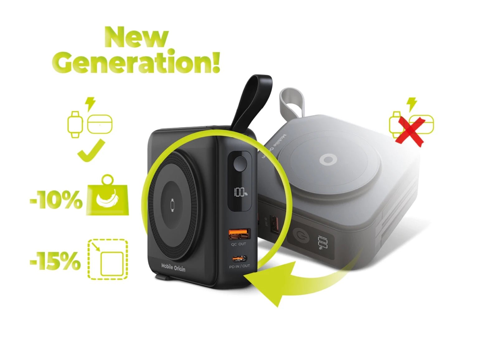 Mobile Origin - 3in1 Ασύρματο MagSafe PowerBank 10.000mAh και Φορτιστής Ταξιδίου με Ενσωματωμένα Καλώδια Lightning και Type - C και Εναλλάξιμα Βύσματα - Black