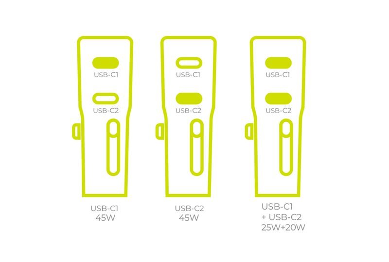 Mobile Origin Φορτιστής Ταξιδίου 2 Θυρών USB - C με Αντάπτορες Πρίζας EU/US/UK/AU - GaN 45W - Travel Adapter PW26 - White