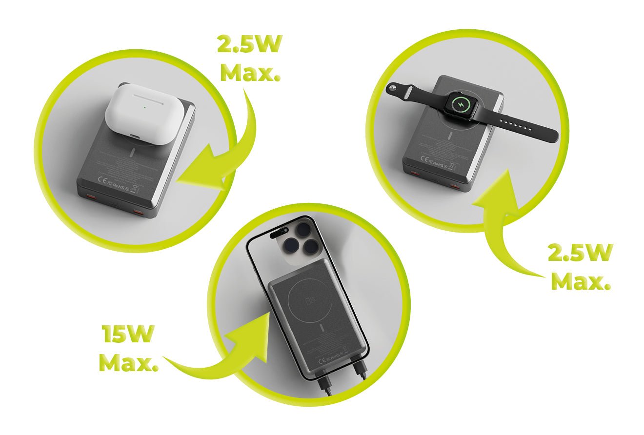 Mobile Origin - Μαγνητικό Ασύρματο MagSafe Power Bank Κινητού 30W 20.000mAh με 2 Θύρες Type - C - Aluminum PB14 - Grey