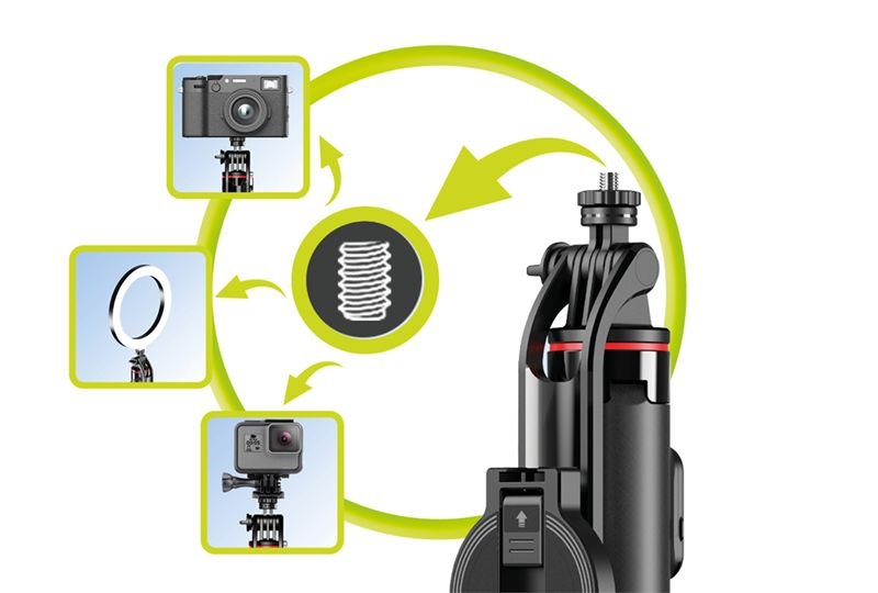 Προϊόν Mobile Origin